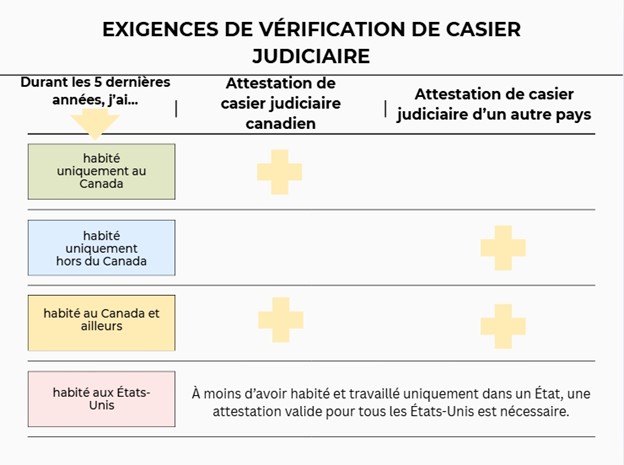 FAQ-CRC-F.jpg