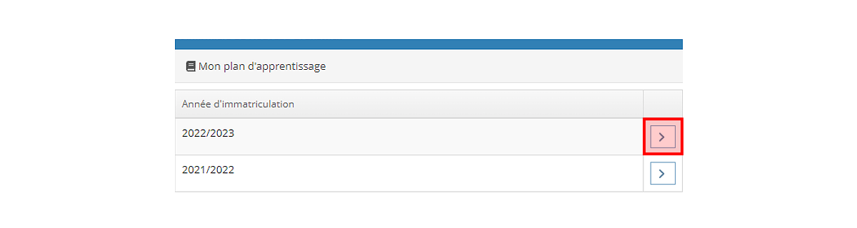 Guide au Programme de maintien de compétences (PMC), étape 6